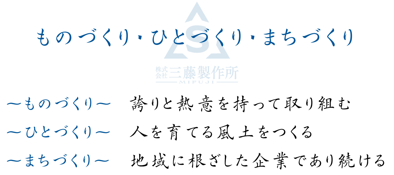 経営理念